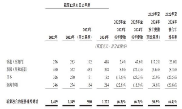 股票配資實盤 長和集團出售港口一事懸而未決之際，李嘉誠次子李澤楷搞出了大動作！旗下保險公司沖擊IPO，3月底被曝出李澤楷兒子已入讀北京一所中學